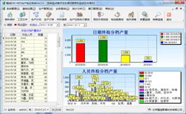 精誠(chéng)軟件Eassoft MES生產(chǎn)執(zhí)行系統(tǒng)在太陽能光伏領(lǐng)域的浙江軟件開發(fā)解決方案案例